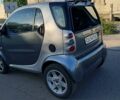 Сірий Смарт Fortwo, об'ємом двигуна 0.6 л та пробігом 197 тис. км за 3200 $, фото 2 на Automoto.ua