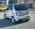 Сірий Смарт Fortwo, об'ємом двигуна 0.6 л та пробігом 100 тис. км за 2800 $, фото 2 на Automoto.ua