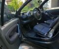 Сірий Смарт Fortwo, об'ємом двигуна 0.6 л та пробігом 265 тис. км за 1800 $, фото 12 на Automoto.ua