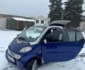 Серый Смарт Форту, объемом двигателя 0.6 л и пробегом 185 тыс. км за 3100 $, фото 6 на Automoto.ua