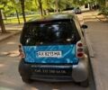 Сірий Смарт Fortwo, об'ємом двигуна 0.6 л та пробігом 182 тис. км за 2200 $, фото 8 на Automoto.ua