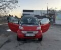 Серый Смарт Форту, объемом двигателя 0.6 л и пробегом 192 тыс. км за 2100 $, фото 1 на Automoto.ua