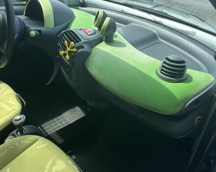 Сірий Смарт Fortwo, об'ємом двигуна 0.6 л та пробігом 135 тис. км за 2900 $, фото 8 на Automoto.ua
