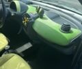 Сірий Смарт Fortwo, об'ємом двигуна 0.6 л та пробігом 135 тис. км за 2900 $, фото 8 на Automoto.ua