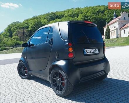 Сірий Смарт Fortwo, об'ємом двигуна 0.6 л та пробігом 246 тис. км за 2900 $, фото 6 на Automoto.ua