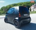 Сірий Смарт Fortwo, об'ємом двигуна 0.6 л та пробігом 246 тис. км за 2900 $, фото 6 на Automoto.ua