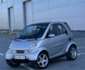 Серый Смарт Форту, объемом двигателя 0.6 л и пробегом 200 тыс. км за 2888 $, фото 1 на Automoto.ua