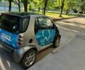 Сірий Смарт Fortwo, об'ємом двигуна 0.6 л та пробігом 182 тис. км за 2200 $, фото 7 на Automoto.ua