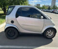 Сірий Смарт Fortwo, об'ємом двигуна 0.6 л та пробігом 183 тис. км за 2800 $, фото 7 на Automoto.ua