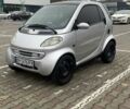 Сірий Смарт Fortwo, об'ємом двигуна 0.6 л та пробігом 192 тис. км за 3500 $, фото 5 на Automoto.ua
