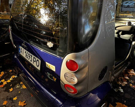 Сірий Смарт Fortwo, об'ємом двигуна 0.6 л та пробігом 152 тис. км за 3300 $, фото 29 на Automoto.ua
