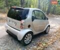 Сірий Смарт Fortwo, об'ємом двигуна 0.6 л та пробігом 38 тис. км за 2500 $, фото 2 на Automoto.ua