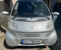 Сірий Смарт Fortwo, об'ємом двигуна 0.6 л та пробігом 149 тис. км за 3300 $, фото 6 на Automoto.ua