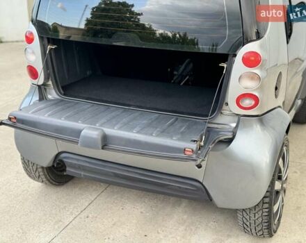 Серый Смарт Форту, объемом двигателя 0.8 л и пробегом 270 тыс. км за 2700 $, фото 52 на Automoto.ua