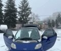 Серый Смарт Форту, объемом двигателя 0.6 л и пробегом 185 тыс. км за 3100 $, фото 10 на Automoto.ua