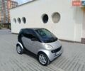 Серый Смарт Форту, объемом двигателя 0.6 л и пробегом 177 тыс. км за 2500 $, фото 4 на Automoto.ua