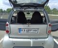 Серый Смарт Форту, объемом двигателя 0.6 л и пробегом 214 тыс. км за 3499 $, фото 27 на Automoto.ua