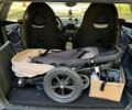 Сірий Смарт Fortwo, об'ємом двигуна 0.6 л та пробігом 182 тис. км за 2200 $, фото 1 на Automoto.ua