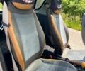 Серый Смарт Форту, объемом двигателя 0.6 л и пробегом 180 тыс. км за 2800 $, фото 14 на Automoto.ua