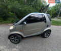 Сірий Смарт Fortwo, об'ємом двигуна 0.6 л та пробігом 159 тис. км за 3300 $, фото 4 на Automoto.ua