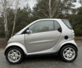 Серый Смарт Форту, объемом двигателя 0.6 л и пробегом 139 тыс. км за 3000 $, фото 1 на Automoto.ua