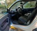 Сірий Смарт Fortwo, об'ємом двигуна 0.6 л та пробігом 182 тис. км за 2200 $, фото 3 на Automoto.ua