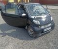 Сірий Смарт Fortwo, об'ємом двигуна 0.6 л та пробігом 18 тис. км за 2200 $, фото 1 на Automoto.ua
