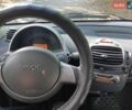 Сірий Смарт Fortwo, об'ємом двигуна 0.6 л та пробігом 38 тис. км за 2500 $, фото 14 на Automoto.ua