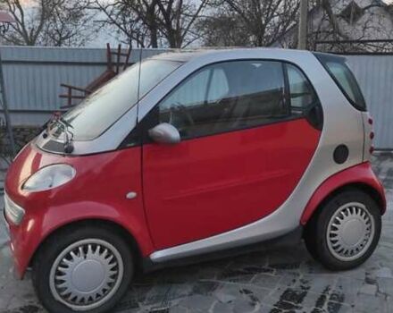 Серый Смарт Форту, объемом двигателя 0.6 л и пробегом 173 тыс. км за 2800 $, фото 4 на Automoto.ua