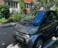 Сірий Смарт Fortwo, об'ємом двигуна 0.6 л та пробігом 265 тис. км за 1800 $, фото 1 на Automoto.ua