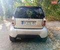 Сірий Смарт Fortwo, об'ємом двигуна 0.6 л та пробігом 38 тис. км за 2500 $, фото 8 на Automoto.ua