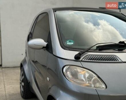 Серый Смарт Форту, объемом двигателя 0.8 л и пробегом 270 тыс. км за 2700 $, фото 18 на Automoto.ua
