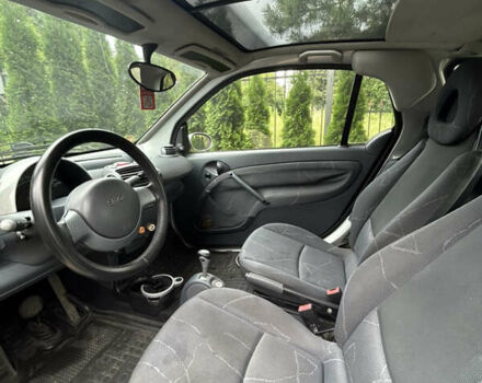 Серый Смарт Форту, объемом двигателя 0.8 л и пробегом 1 тыс. км за 2850 $, фото 5 на Automoto.ua