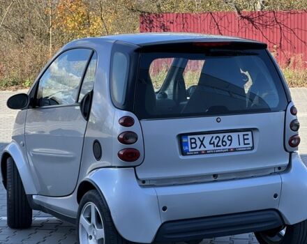 Серый Смарт Форту, объемом двигателя 0.6 л и пробегом 200 тыс. км за 2888 $, фото 7 на Automoto.ua