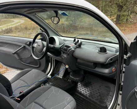 Серый Смарт Форту, объемом двигателя 0.6 л и пробегом 139 тыс. км за 3000 $, фото 15 на Automoto.ua