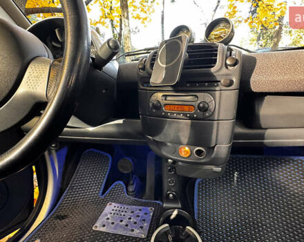 Сірий Смарт Fortwo, об'ємом двигуна 0.6 л та пробігом 152 тис. км за 3300 $, фото 14 на Automoto.ua