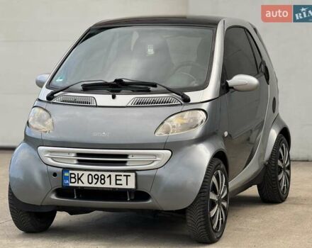 Серый Смарт Форту, объемом двигателя 0.8 л и пробегом 270 тыс. км за 2700 $, фото 14 на Automoto.ua