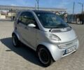 Серый Смарт Форту, объемом двигателя 0.6 л и пробегом 190 тыс. км за 2900 $, фото 1 на Automoto.ua