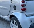 Смарт Форту 2001 в Хмельницком на Automoto.ua Серый Смарт Форту, объемом двигателя 0.6 л и пробегом 200 тыс. км за 3300 $, фото 1 на Automoto.ua