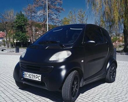 Сірий Смарт Fortwo, об'ємом двигуна 0.6 л та пробігом 246 тис. км за 2900 $, фото 10 на Automoto.ua