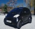 Сірий Смарт Fortwo, об'ємом двигуна 0.6 л та пробігом 246 тис. км за 2900 $, фото 10 на Automoto.ua