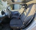 Серый Смарт Форту, объемом двигателя 0.6 л и пробегом 158 тыс. км за 2350 $, фото 37 на Automoto.ua