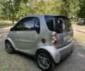 Сірий Смарт Fortwo, об'ємом двигуна 0.6 л та пробігом 200 тис. км за 3100 $, фото 1 на Automoto.ua