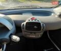 Серый Смарт Форту, объемом двигателя 0.6 л и пробегом 154 тыс. км за 3000 $, фото 18 на Automoto.ua