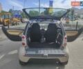 Серый Смарт Форту, объемом двигателя 0 л и пробегом 172 тыс. км за 2700 $, фото 2 на Automoto.ua