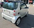 Смарт Форту 2001 в Киеве на Automoto.ua Серый Смарт Форту, объемом двигателя 0.6 л и пробегом 139 тыс. км за 2500 $, фото 2 на Automoto.ua