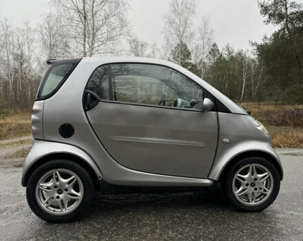 Серый Смарт Форту, объемом двигателя 0.6 л и пробегом 139 тыс. км за 3000 $, фото 5 на Automoto.ua