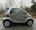 Серый Смарт Форту, объемом двигателя 0.6 л и пробегом 139 тыс. км за 3000 $, фото 5 на Automoto.ua