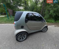 Сірий Смарт Fortwo, об'ємом двигуна 0.6 л та пробігом 159 тис. км за 3300 $, фото 8 на Automoto.ua