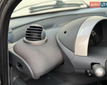 Серый Смарт Форту, объемом двигателя 0.8 л и пробегом 270 тыс. км за 2700 $, фото 46 на Automoto.ua